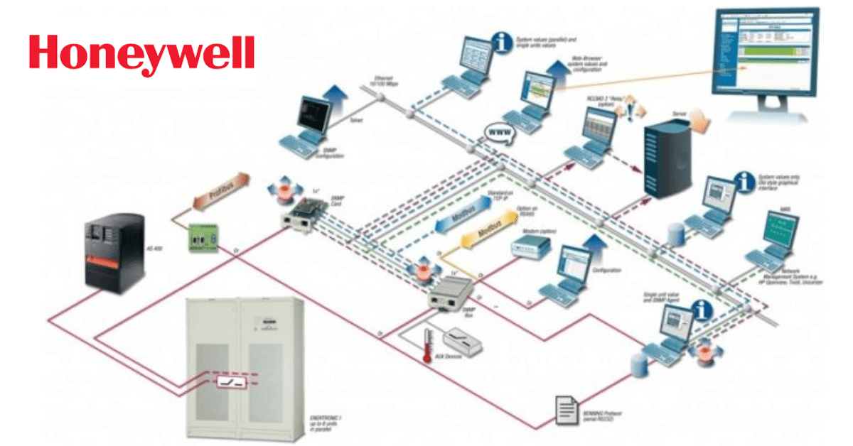 BMS System