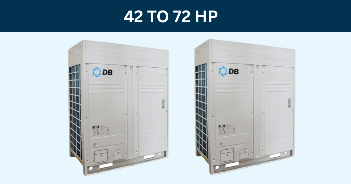 VRF System Outdoor Units for Cooling & Heating 40–72 HP