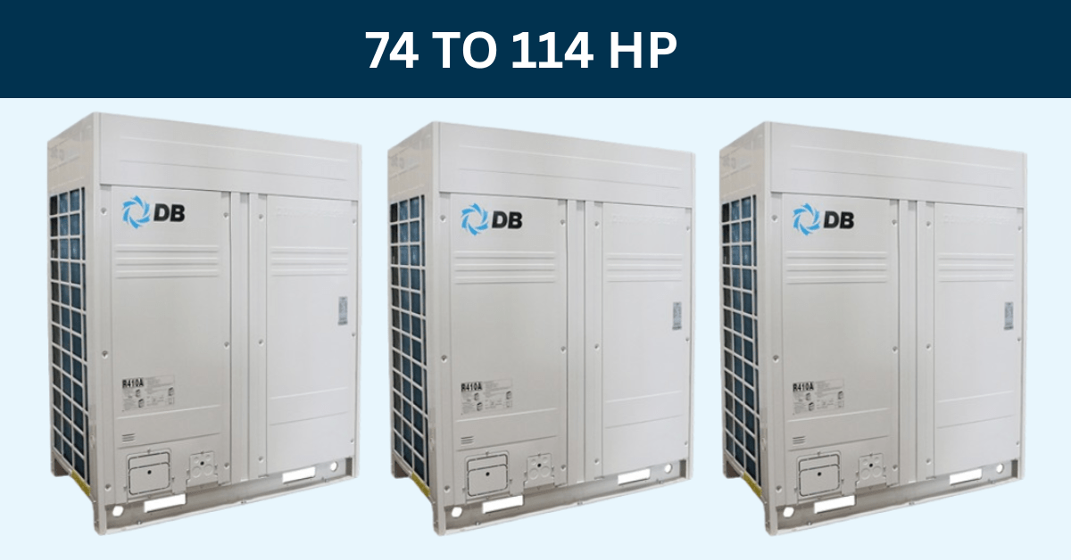 Cooling & Heating VRF System Outdoor Unit Lineup 74–114 HP