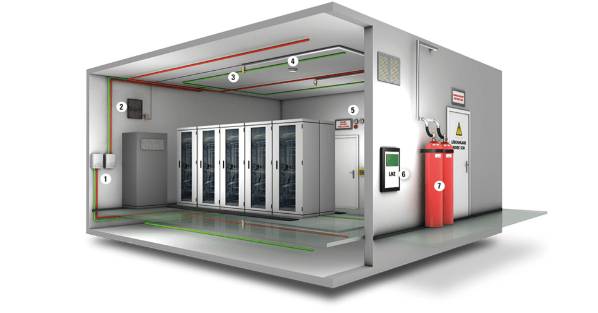 Fire Suppression (Clean Agent) System: Advanced Protection for Critical Facilities